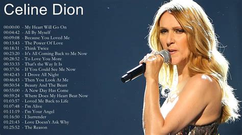 celine dion greatest hits 2022|celine dion greatest hits youtube.